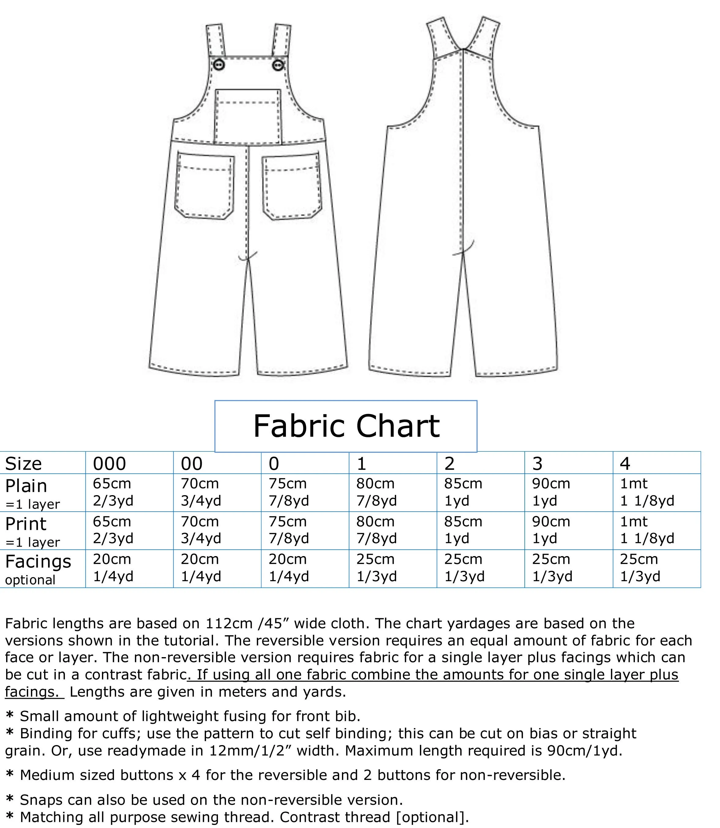 Overalls/Shortalls pdf sewing pattern OLLIE OVERALLS Sizes to fit 3 months to 4 years